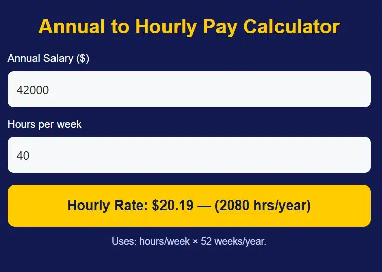 42000 a year is how much an hour