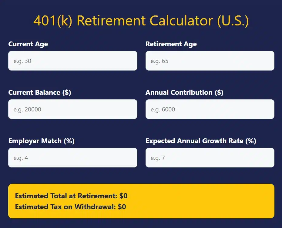 401k loan calculator