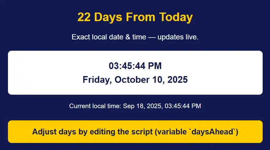 22 days from today